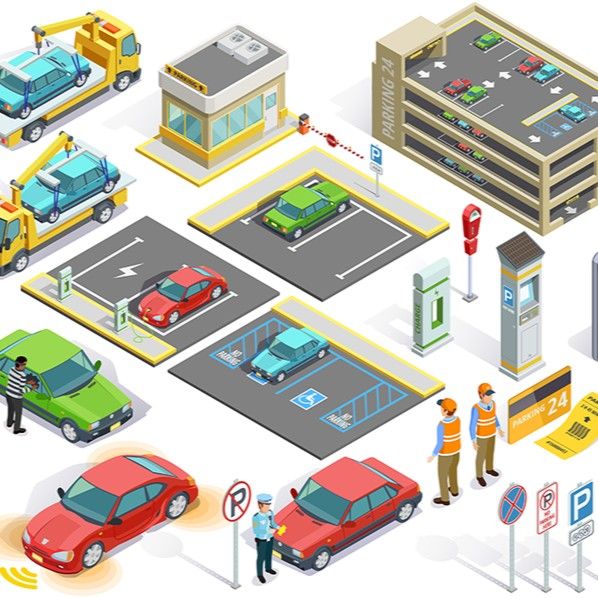 Operation Management System